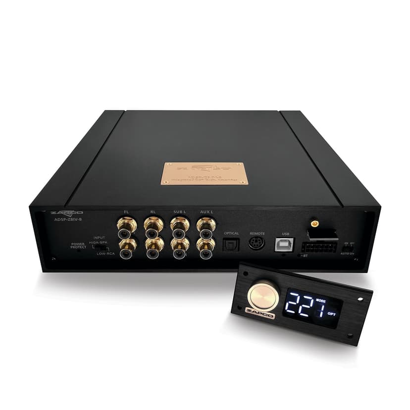 ADSP-Z8 IV-8 4